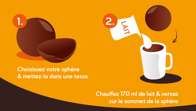 Nouveau à la chocolaterie : nos Choco'sphères